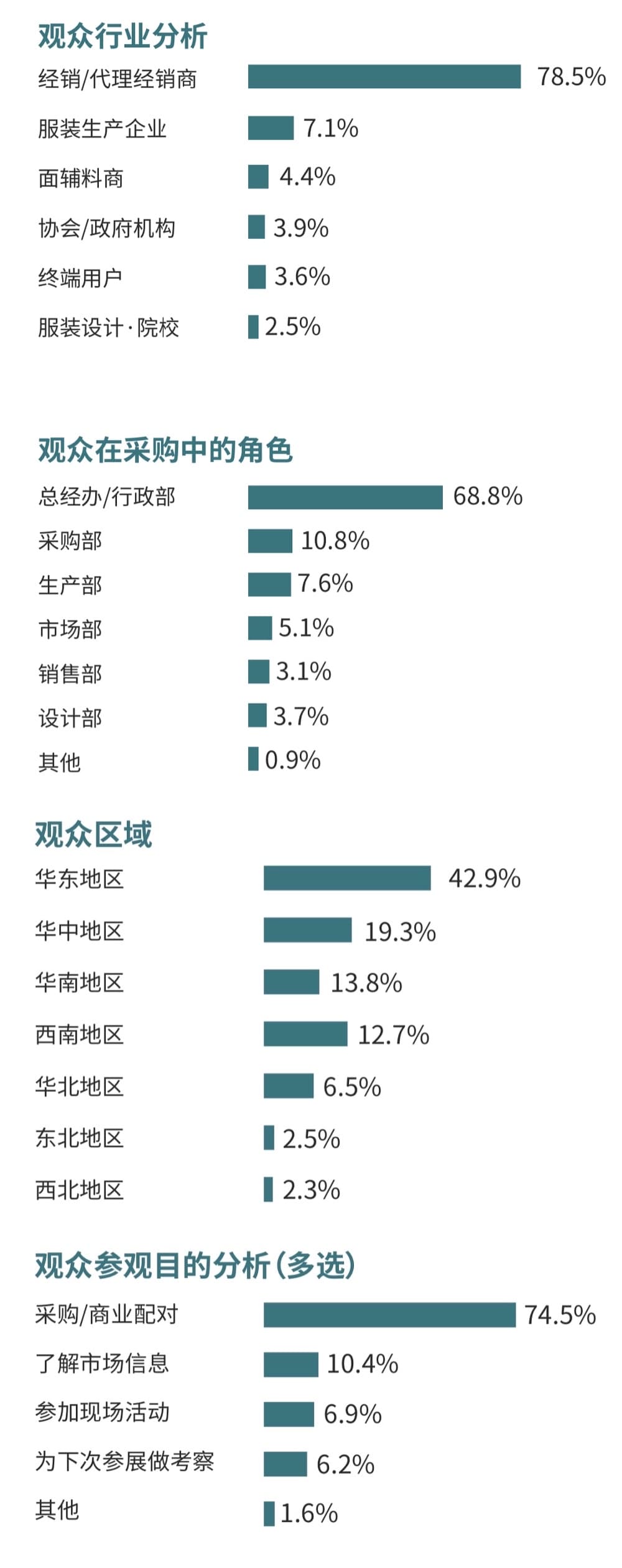 1626676448607347.jpg 1626676448607347.jpg